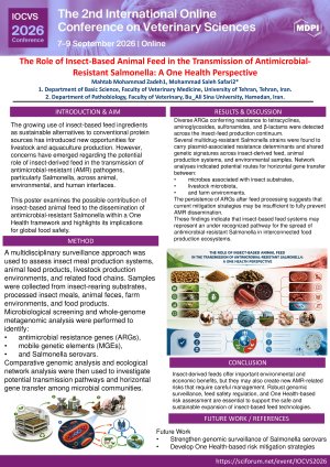 The Role of Insect-Based Animal Feed in the Transmission of Antimicrobial-Resistant Salmonella A One Health Perspective.pdf